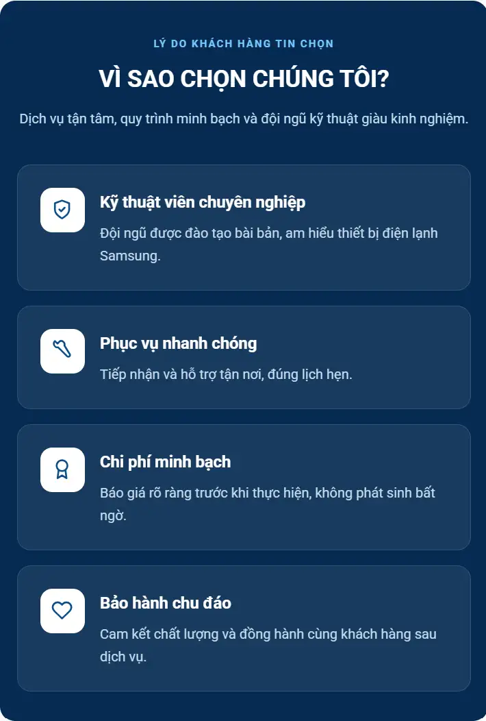 HOTLINE ĐIỆN MÁY XANH